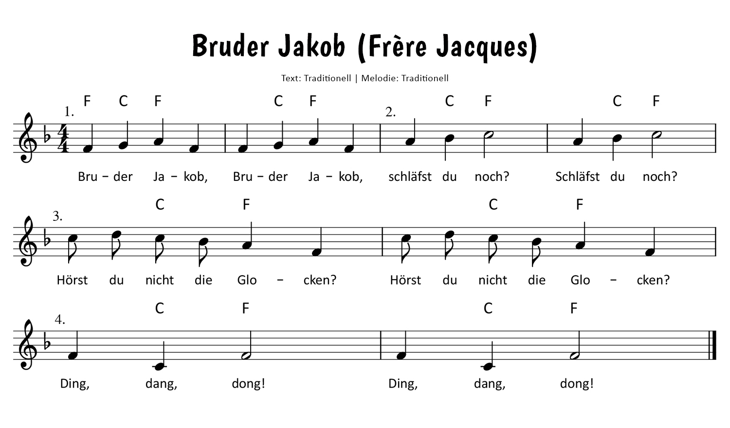 Bruder Jakob (Frère Jacques) Noten