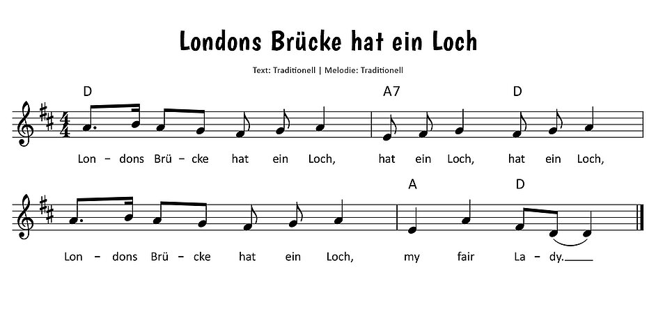 Londons Brücke hat ein Loch Noten